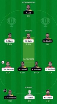 ALY vs HAW Fantasy Suggestion Team 2